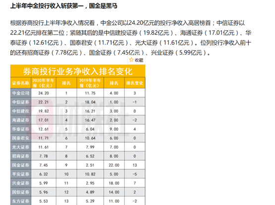 如何选择证券公司(如何选择证券公司开户)