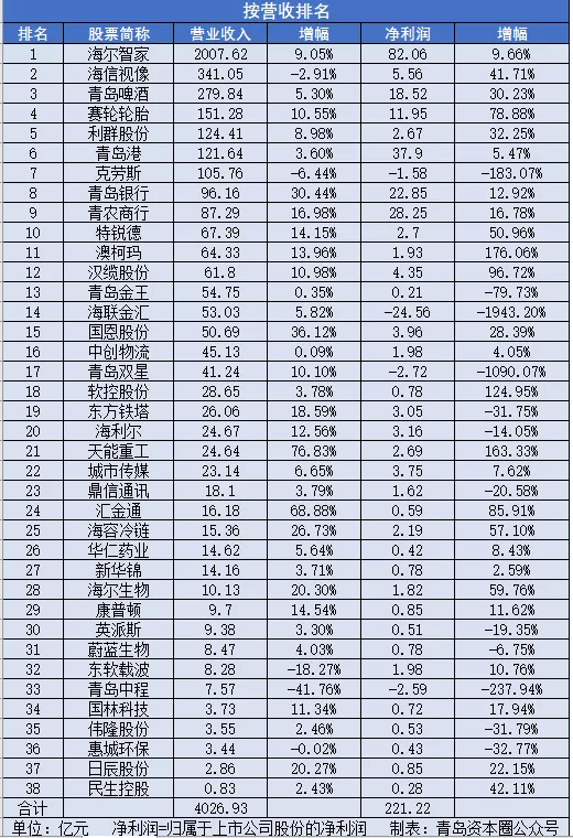 a股证券化率(a股证券化率查询)