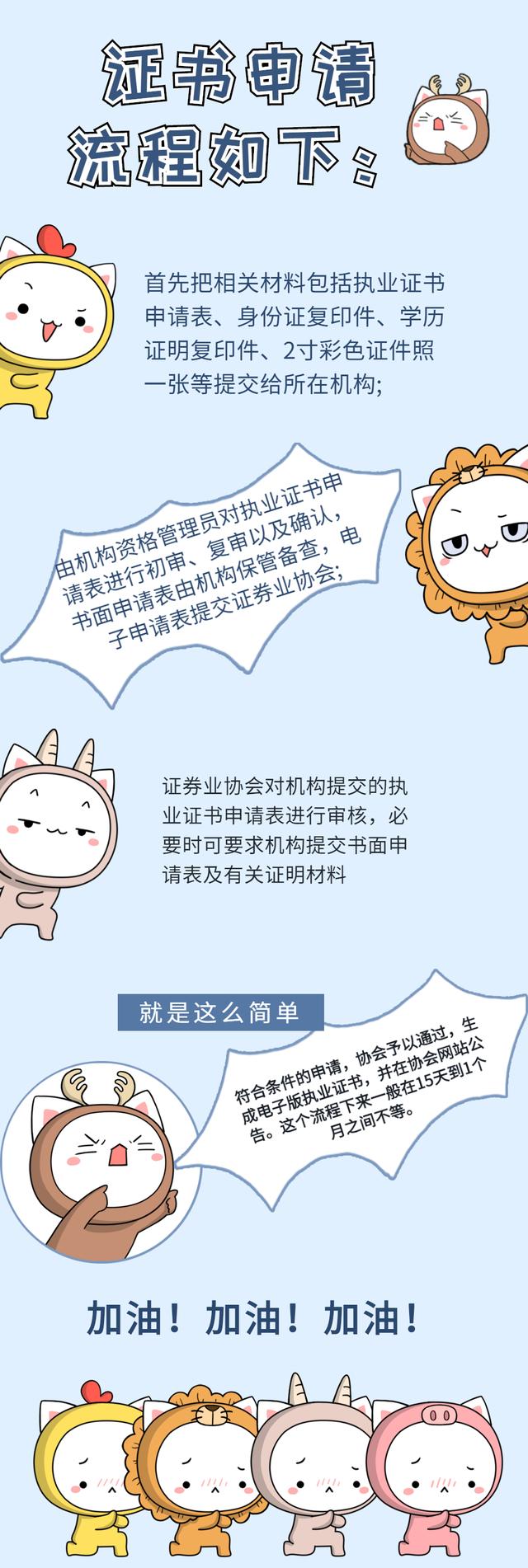 有证券从业资格证书(有证券从业资格证书好进证券交易公司吗)