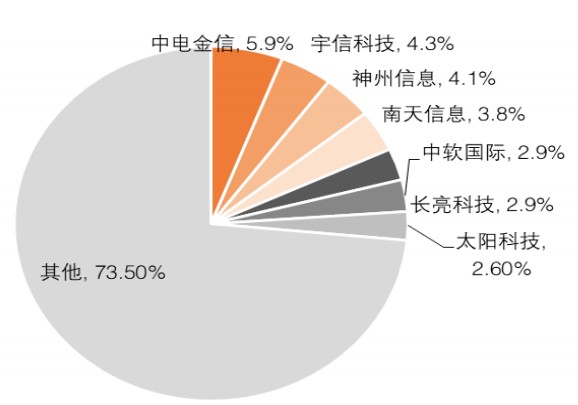 平安证券it(平安证券it学历要求高吗)