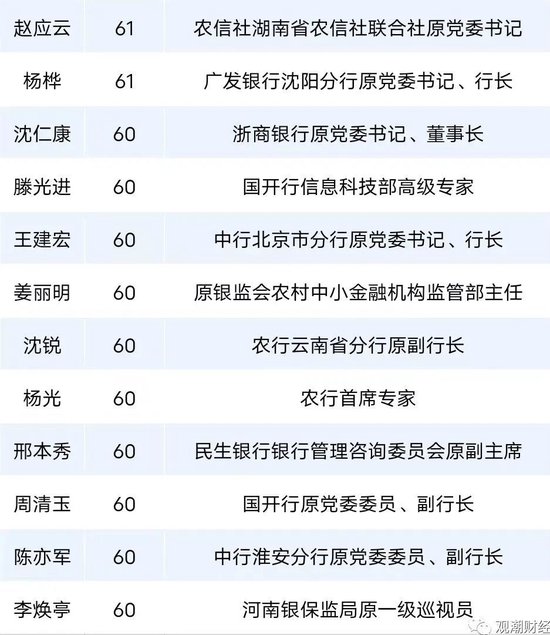 四大证券报头条(四大证券报头条精华摘要新浪财经)