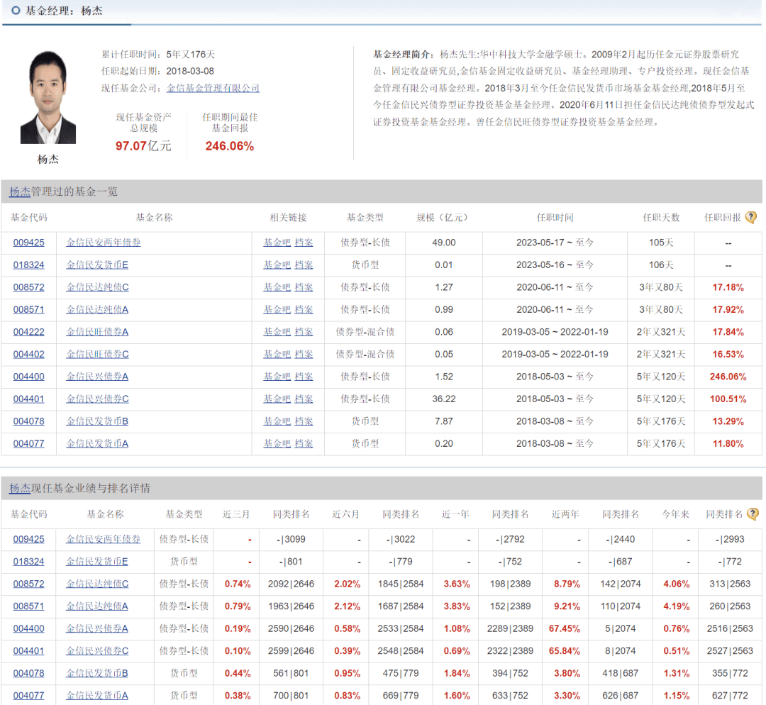 金元证券招聘(金元证券招聘官网)