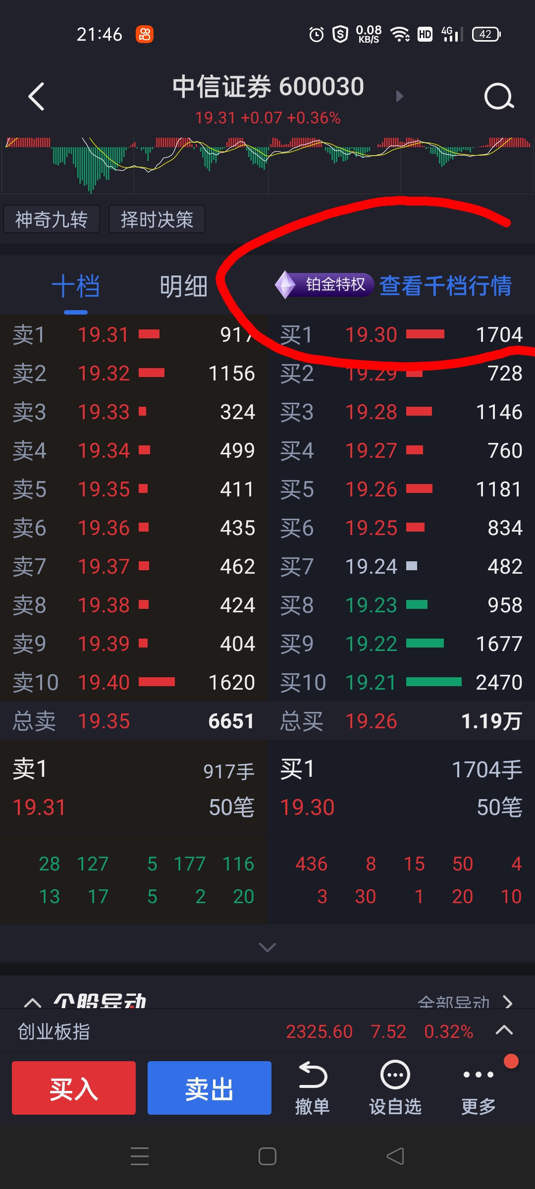 广发证券交易费(广发证券交易费最低多少)