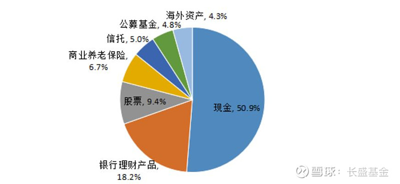 什么是证券资产(什么是证券资产管理业务)