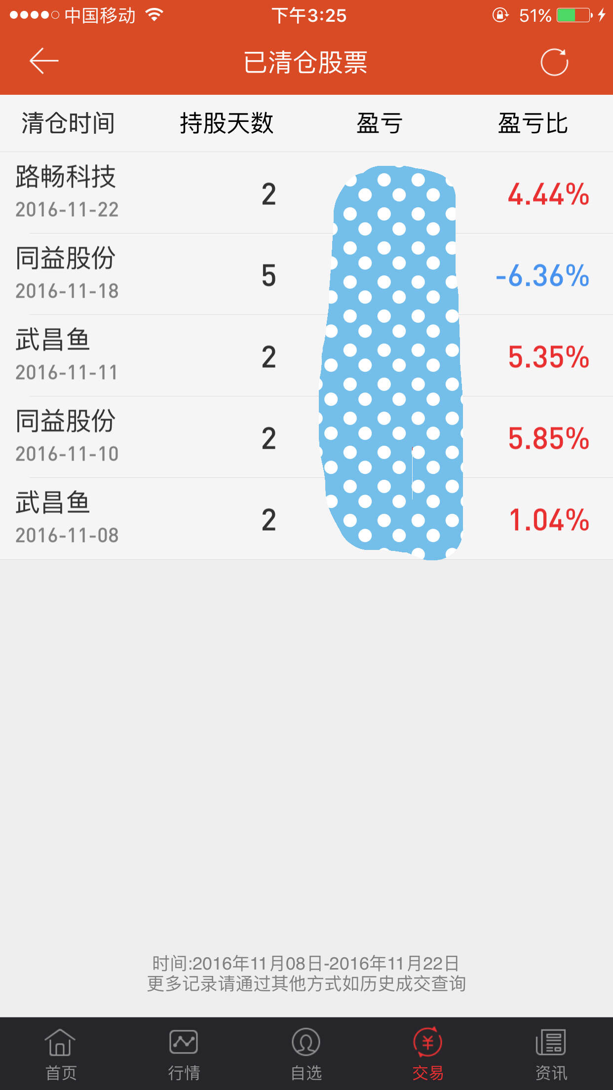 川财证券同花顺(川财同花顺官方免费下载)