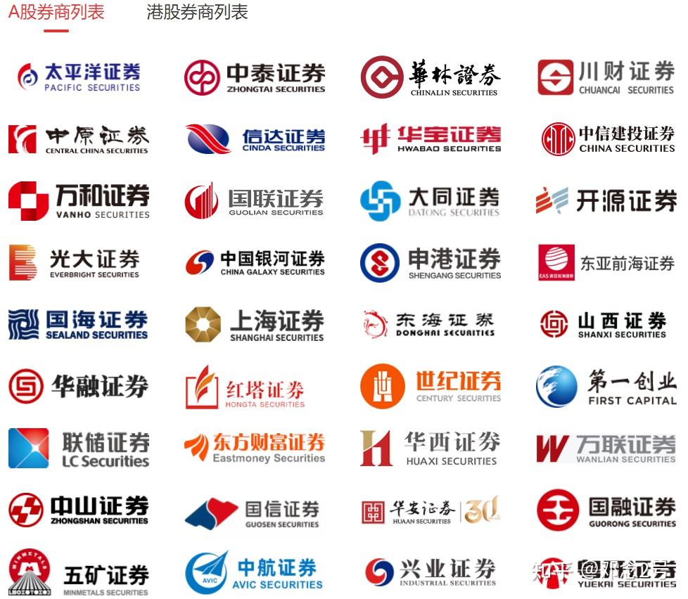 证券公司十大(证券公司十大业务)