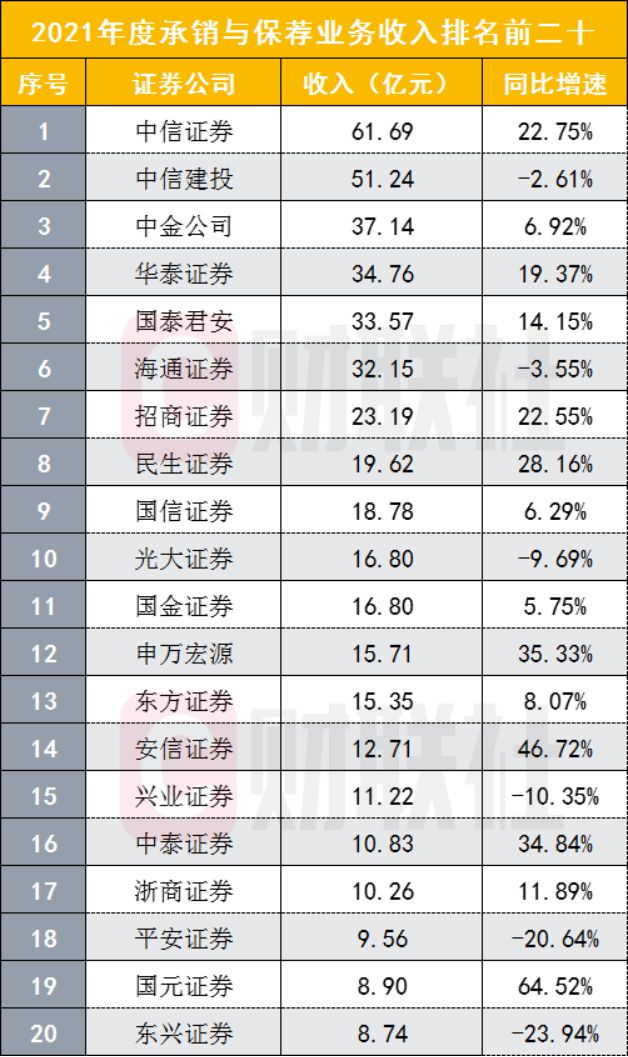 海通证券交易佣金(海通证券交易佣金最新多少)