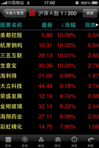 华融证券大智慧(华融证券大智慧下载)