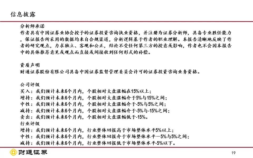 财通证券资产管理(东证融汇证券资产管理有限公司)