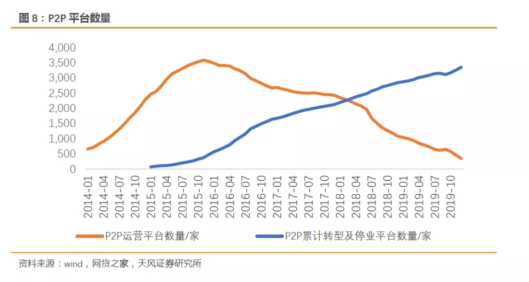 证券的周期(证券的周期性)