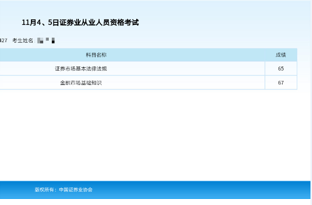 有证券从业资格证书(证券从业资格考试及格后有证书吗)