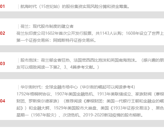 证券基础知识电子书(证券基础知识电子书pdf下载)