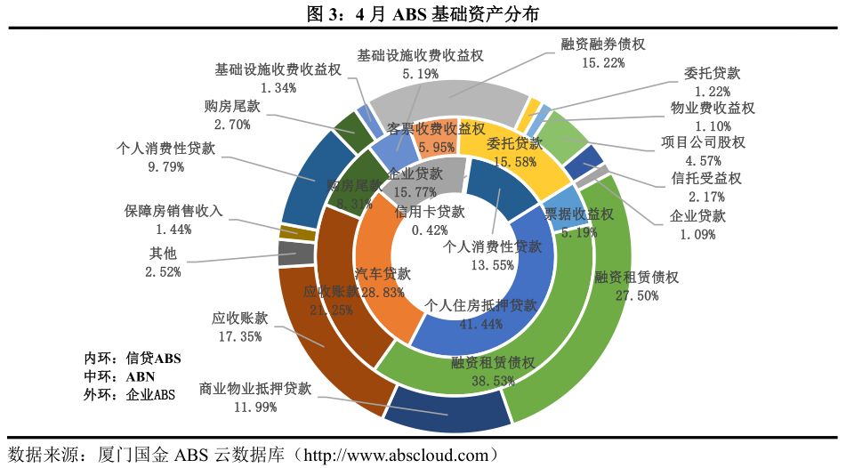 什么是证券资产(什么是证券资产管理计划)