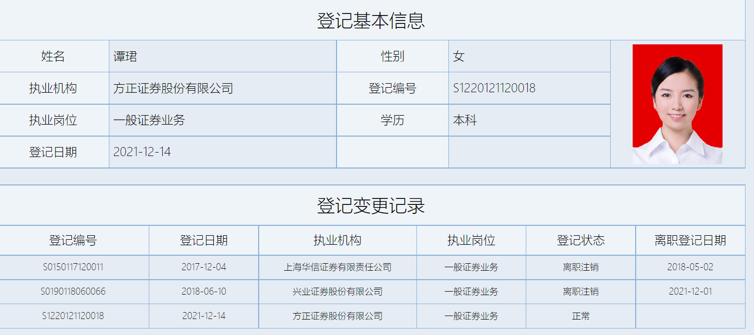 证券执业证书查询(证券投资顾问考试时间)