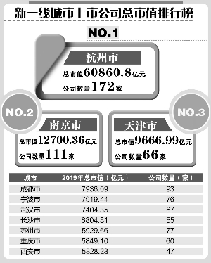 余姚证券(余姚证券公司在哪里)