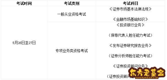 2证券从业(2证券从业资格证)