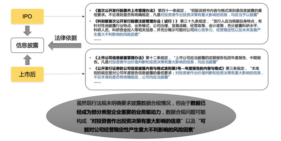 证券合规案例(证券合规案例分享)