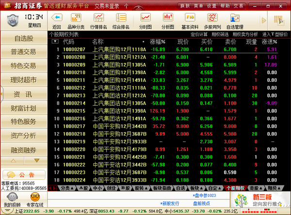 招商证券网上开户(招商证券网上开户佣金费率)
