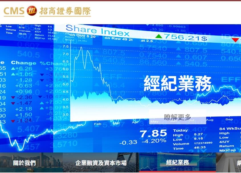 招商证券网上开户(招商证券网上开户佣金费率)