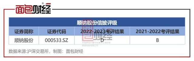 证券投资顾问资格证(证券分析师证书怎么考)