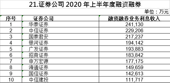 000728国元证券(000728国元证券股票行情)