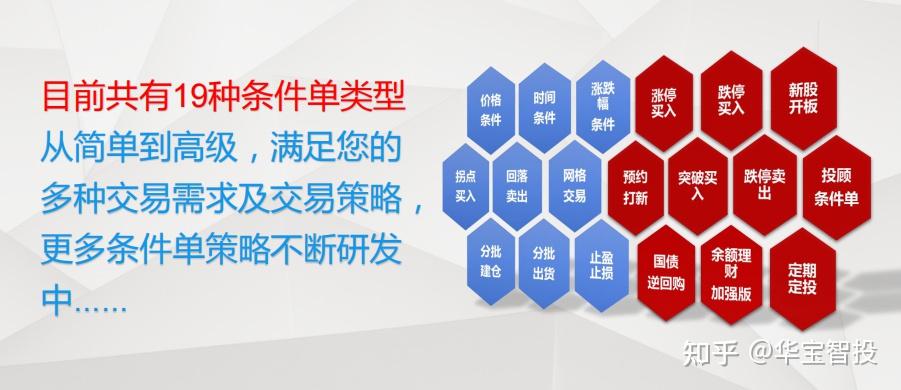 华宝证券招聘(华宝证券招聘官网入口)