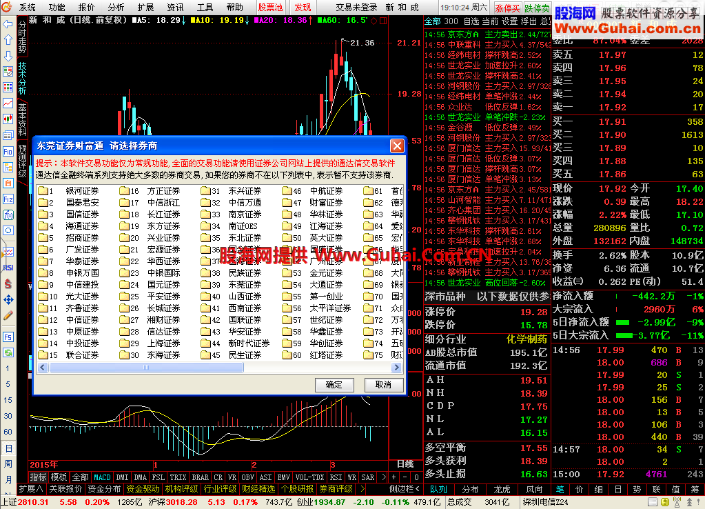 东莞证券财(东莞证券财富通官方下载电脑版)