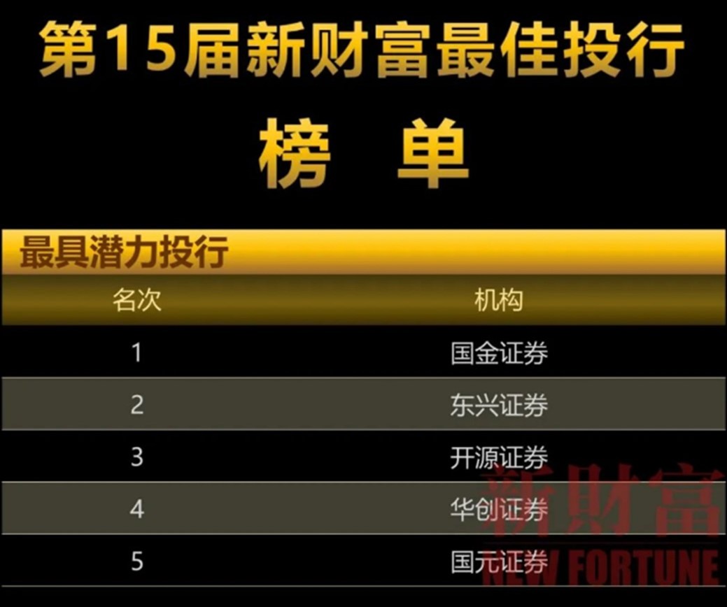 开源证券软件下载(开源证券app下载安装)