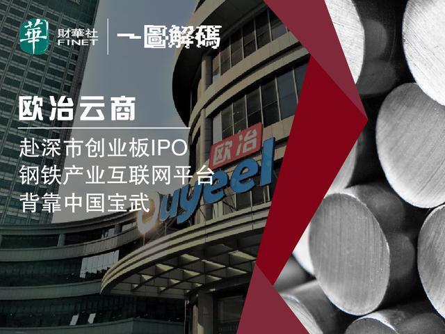华宝证券招聘(最新券商佣金一览表)