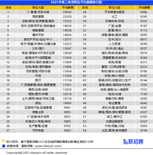 证券与期贷(证券与期贷是做什么的)