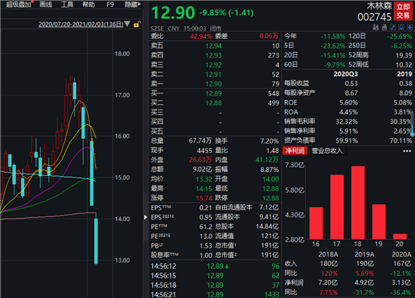《山一证券(山证国际证券有限公司)