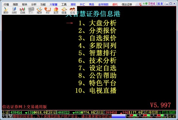 汉唐证券官网(信达证券的员工人数)