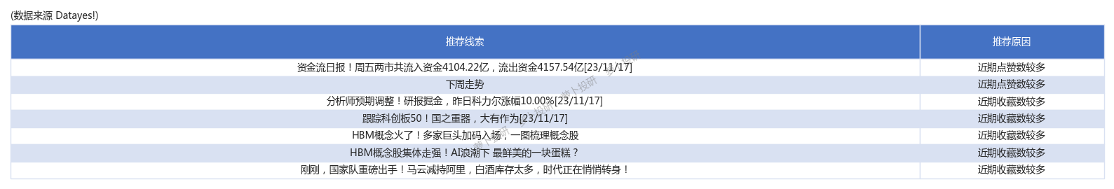 平安证券佣金多少(平安证券开户佣金多少)