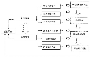 齐鲁证券客服电话(齐鲁证券电话客服电话)