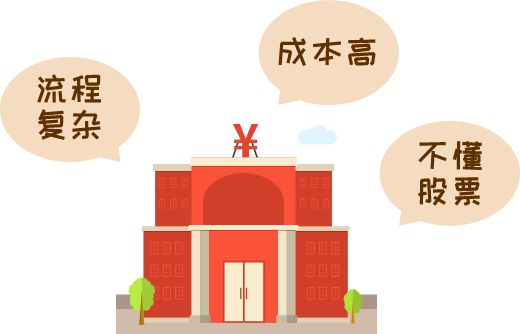 证券融资门槛(证券融资门槛最低)