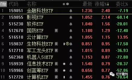 万发证券(万发投资有限公司)