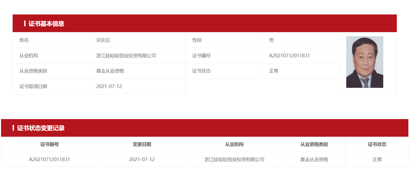 证券从业资格证证书(证券从业资格证证书编号)