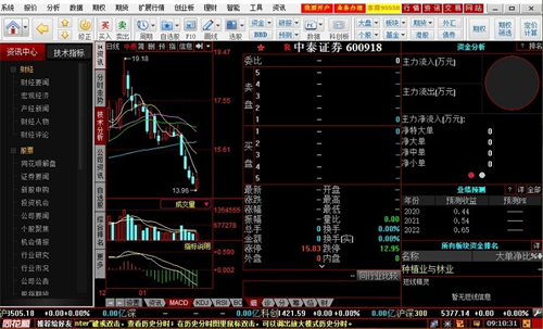 齐鲁证券网站(齐鲁证券官方下载)