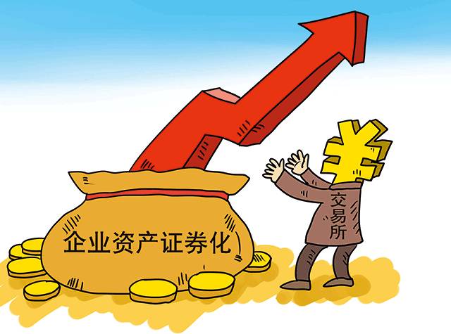 资产证券化的风险(资产证券化的风险包括)