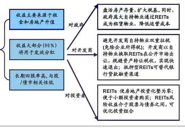 对证券的认识(对于证券行业的看法)