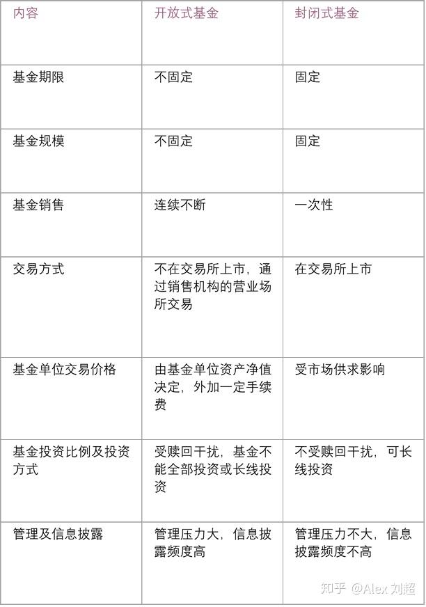 对证券的认识(对证券的认识300字)