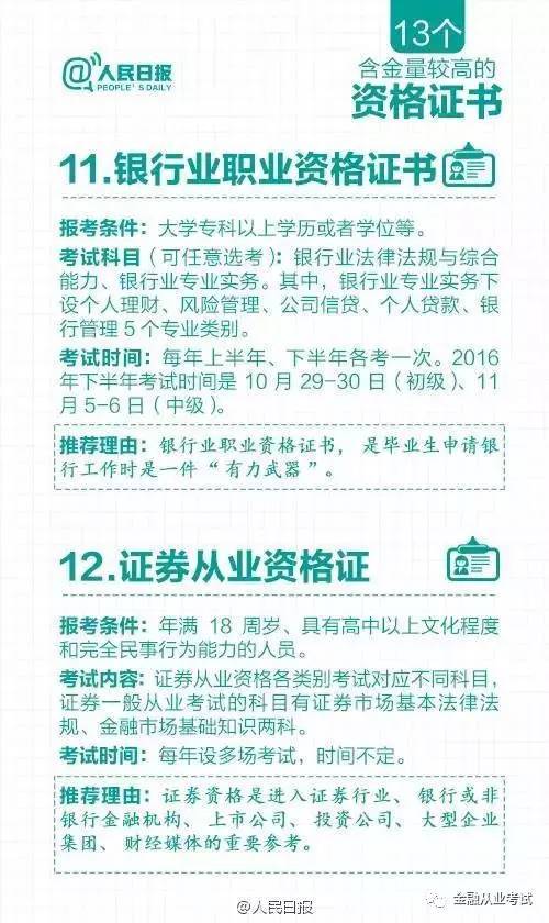 证券从业资格考试考什么(证券从业资格考试考些什么)