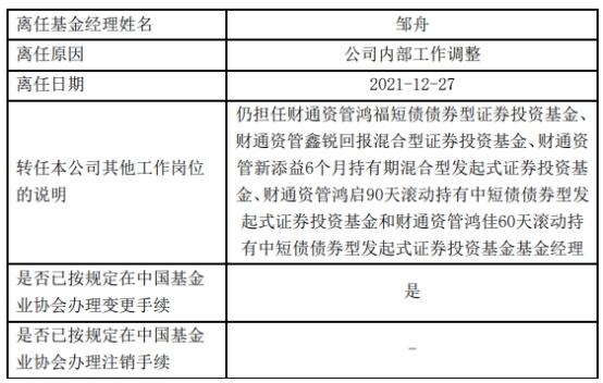 财通证券资产管理(财通证券资管是国企吗)