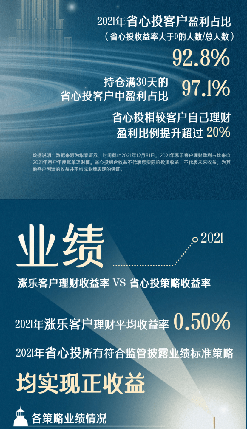 华泰证券涨乐(华泰证券涨乐通app可靠吗)