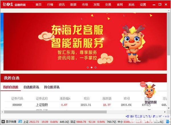 东海证券怎么样(东海证券怎么样待遇怎么样)