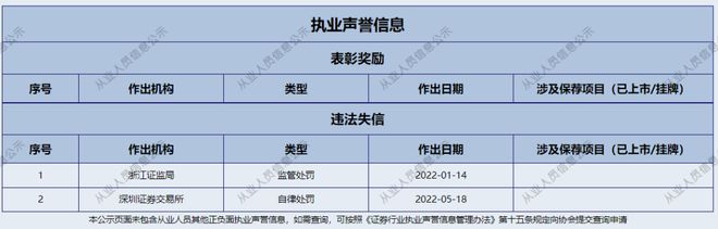 证券从业资格证考完考什么(证券从业资格考试主要考什么)
