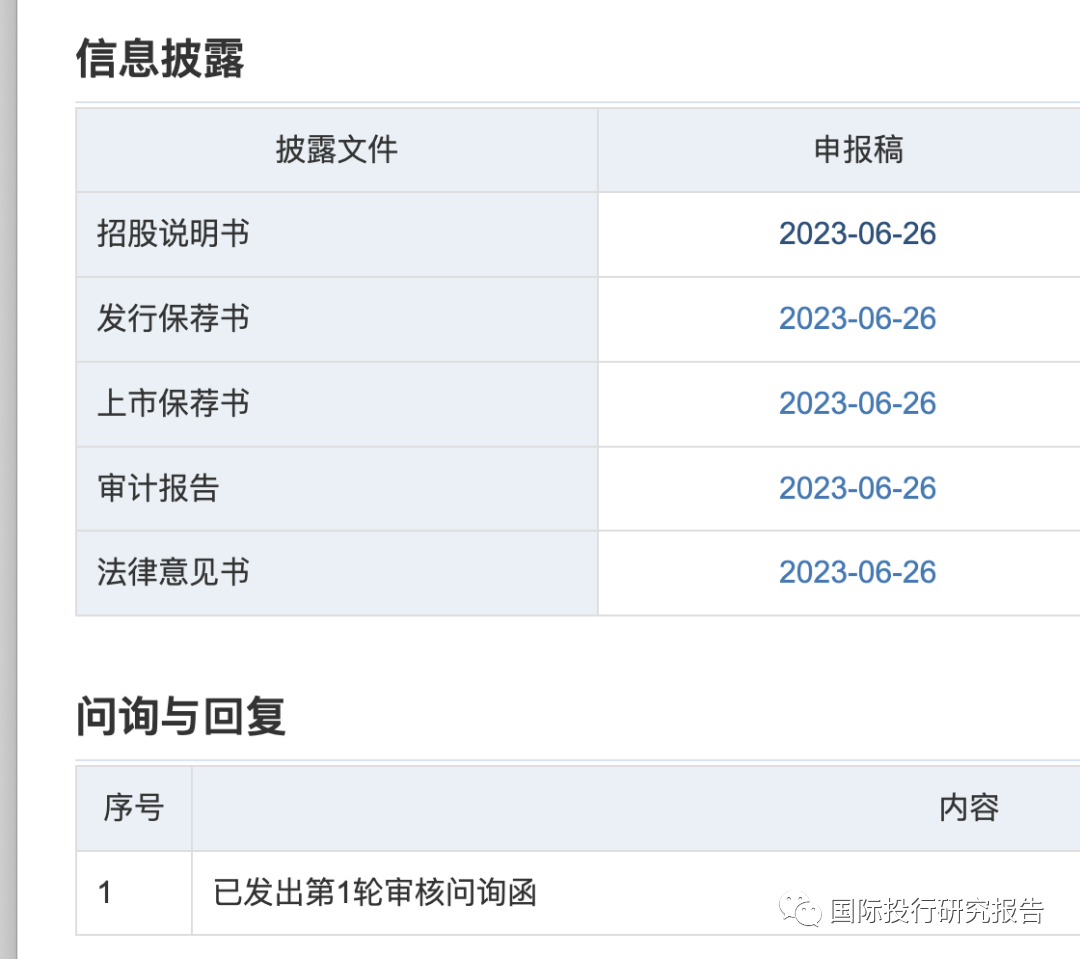 证券保荐人资格考试(证券保荐人资格考试难吗)