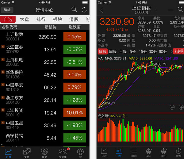 长江证券理财(长江证券理财顾问怎么样)
