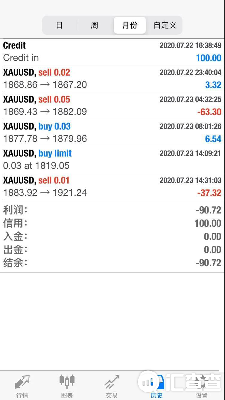 石头证券(石头证券骗局)