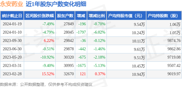 证券之星166(证券之星交易第一门户官方网)